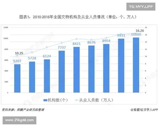 潘托哈文化遗产的传承与发展:探析其历史背景、现状与未来前景 潘托哈文化遗产的传承与发展:探析其历史背景、现状与未来前景