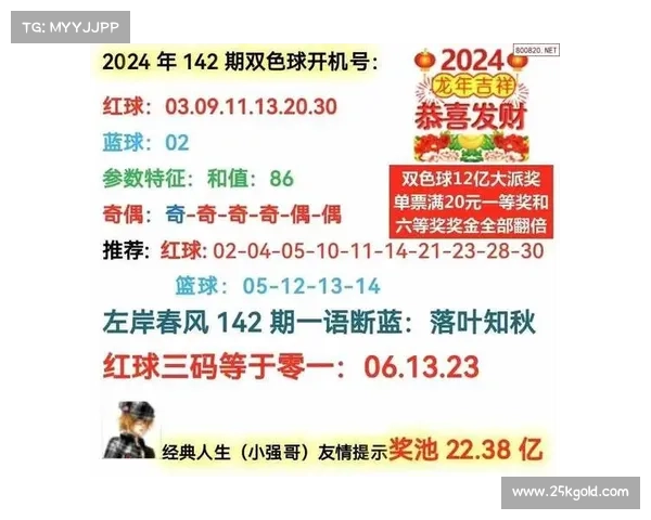 近期开机号走势分析及未来十期号码预测探讨 近期开机号走势分析及未来十期号码预测探讨